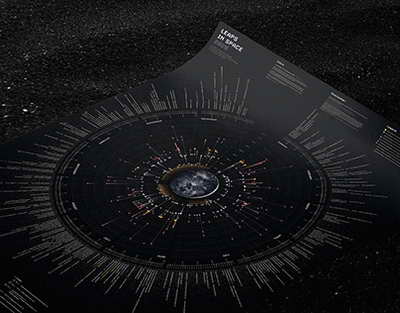 Резидент Сколково запустил линию интеллектуальной сортировки отходов в Нижнем Новгороде